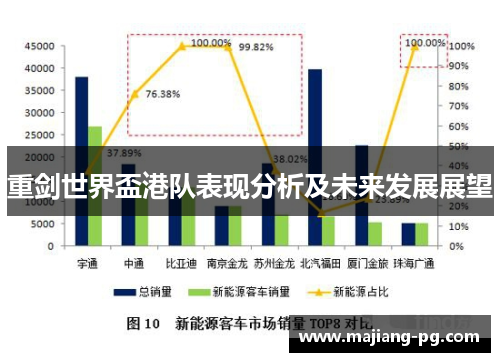 重剑世界盃港队表现分析及未来发展展望