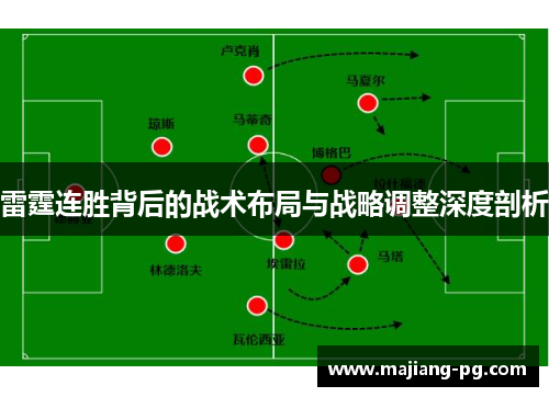 雷霆连胜背后的战术布局与战略调整深度剖析