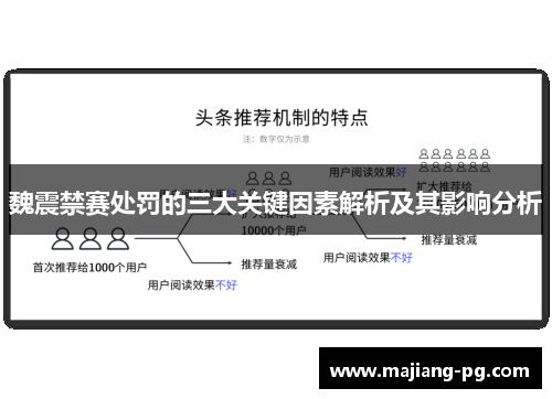 魏震禁赛处罚的三大关键因素解析及其影响分析