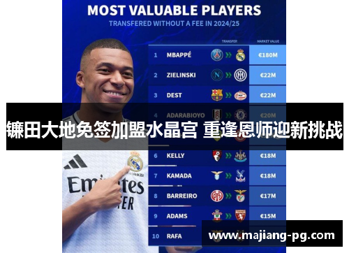 镰田大地免签加盟水晶宫 重逢恩师迎新挑战